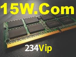 Crash Games Statistics 234Vip